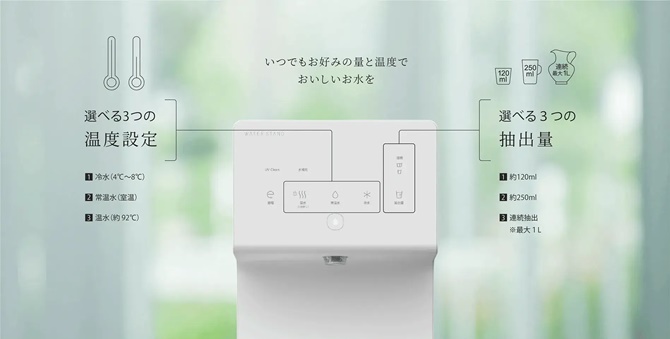 水の種類と抽出量を選択できる！