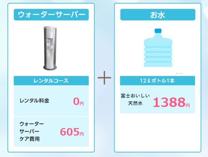 無駄なく使えるわかりやすい料金形態